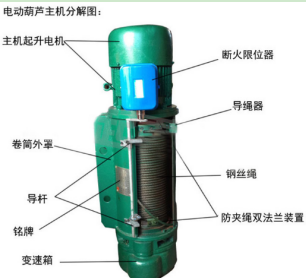 能用廢舊零部件來改造電動(dòng)倒鏈嗎